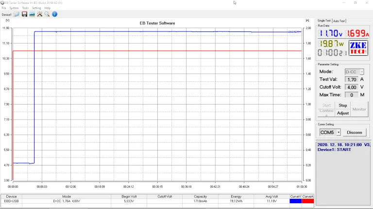 Kuulaa 65 W-os USB töltő teszt 14