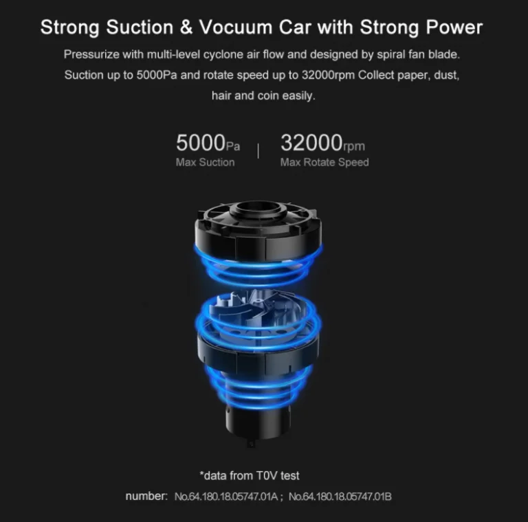 Jó áron kapható a Xiaomi autós porszívója 7