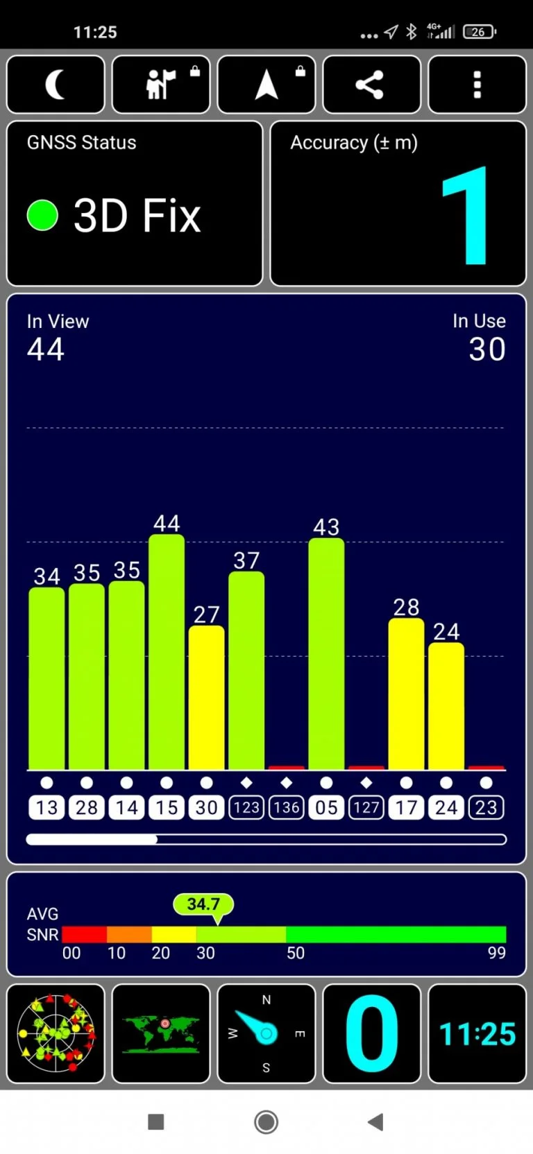 Xiaomi Redmi Note 9T okostelefon teszt 20