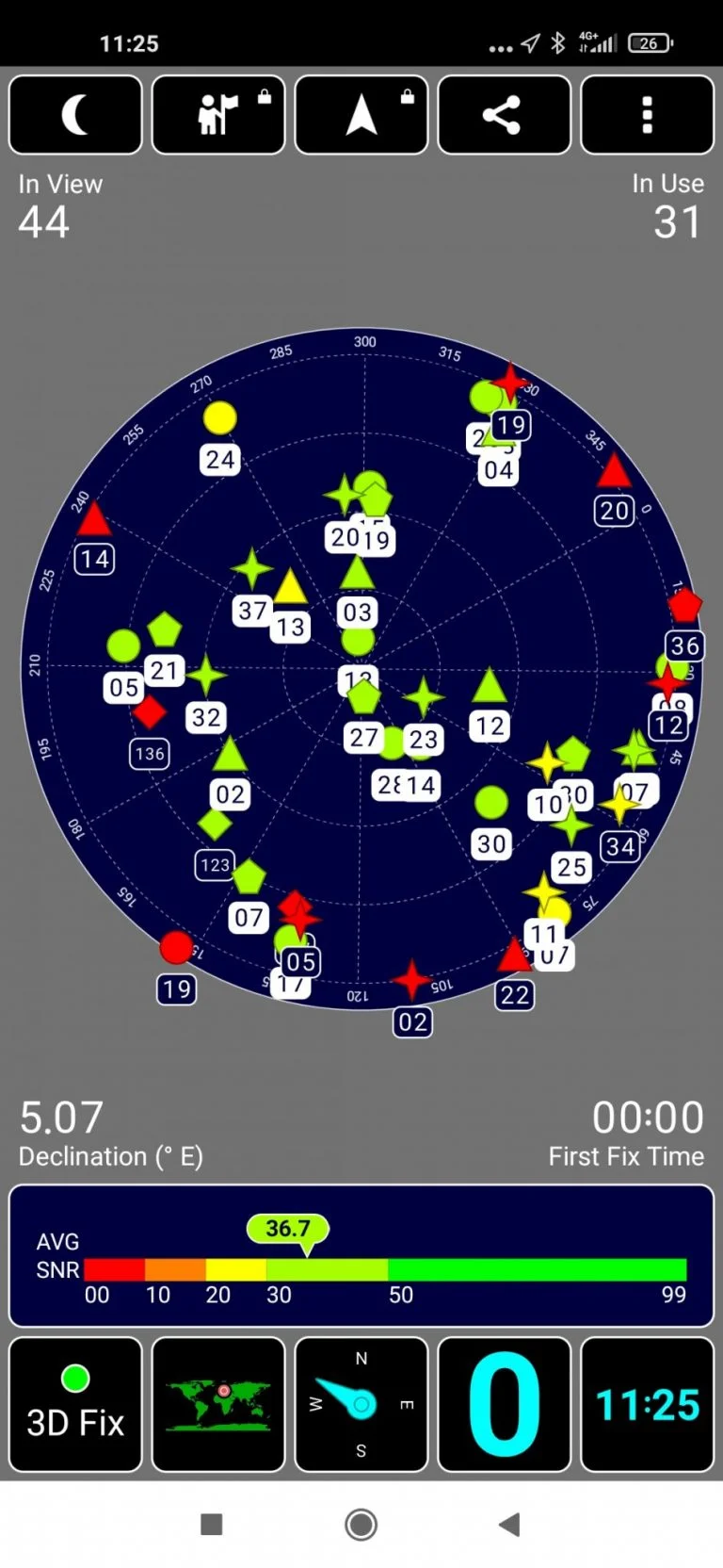 Xiaomi Redmi Note 9T okostelefon teszt 21
