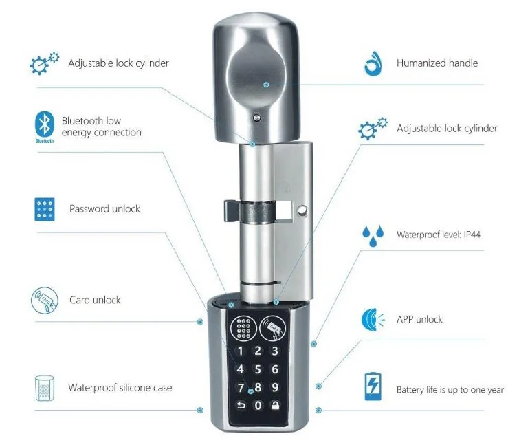 Super Deals a Geekbuyingnál 8