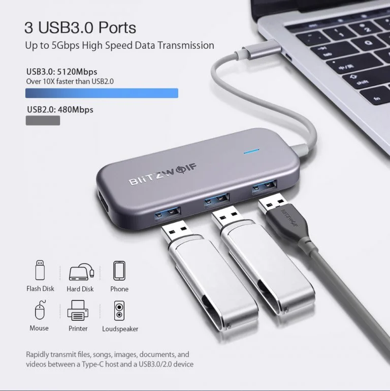 Olcsó USB hub a BlitzWolftól 3