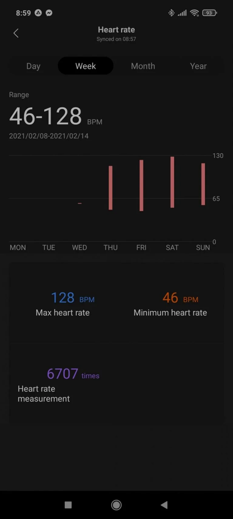 Xiaomi Amazfit Band 5 aktivitásmérő teszt 29