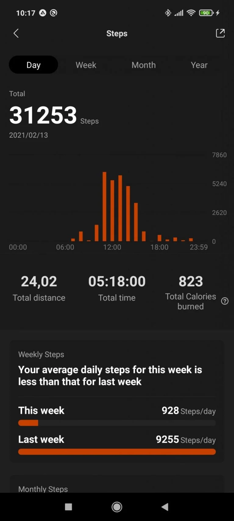 Xiaomi Amazfit Band 5 aktivitásmérő teszt 31