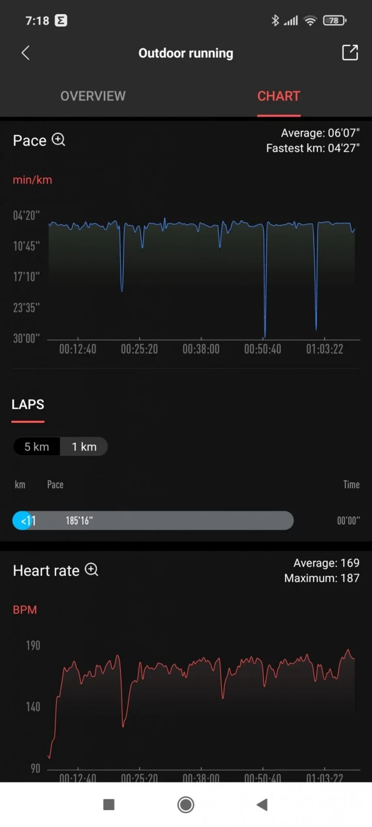 Xiaomi Amazfit Band 5 aktivitásmérő teszt 36