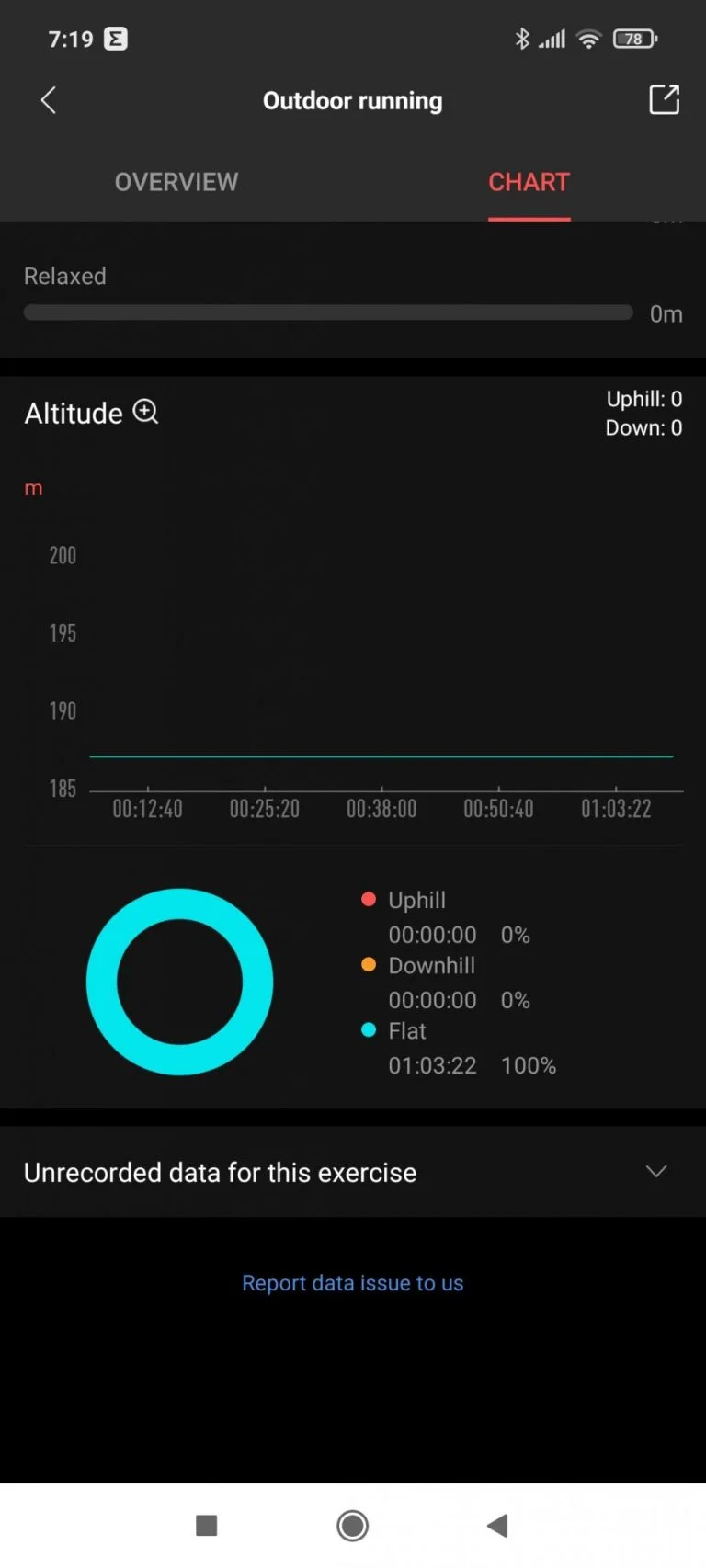Xiaomi Amazfit Band 5 aktivitásmérő teszt 38