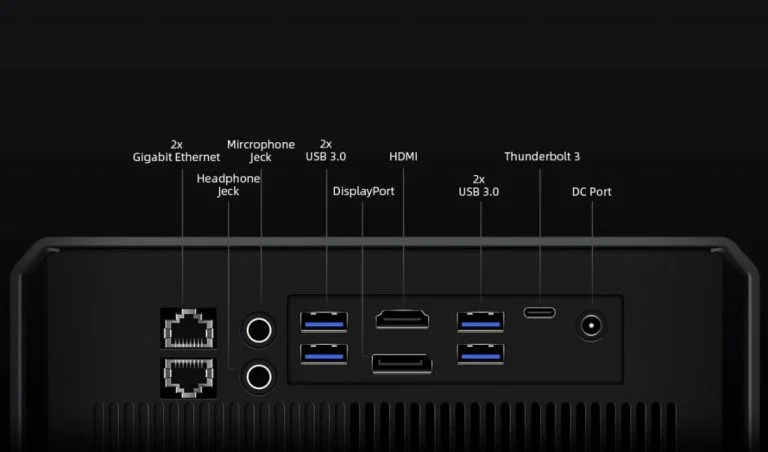 Überelhetetlen áron vihető a Chuwi CoreBox Pro mini PC 6