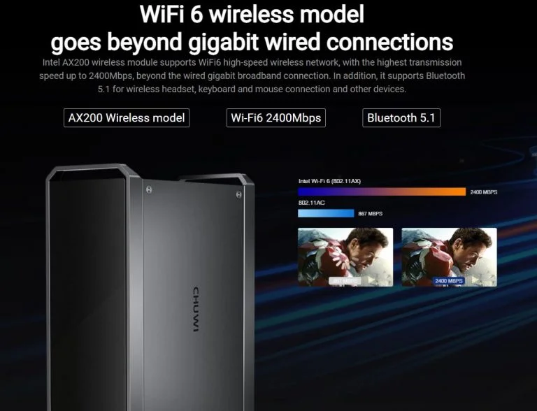 Überelhetetlen áron vihető a Chuwi CoreBox Pro mini PC 3