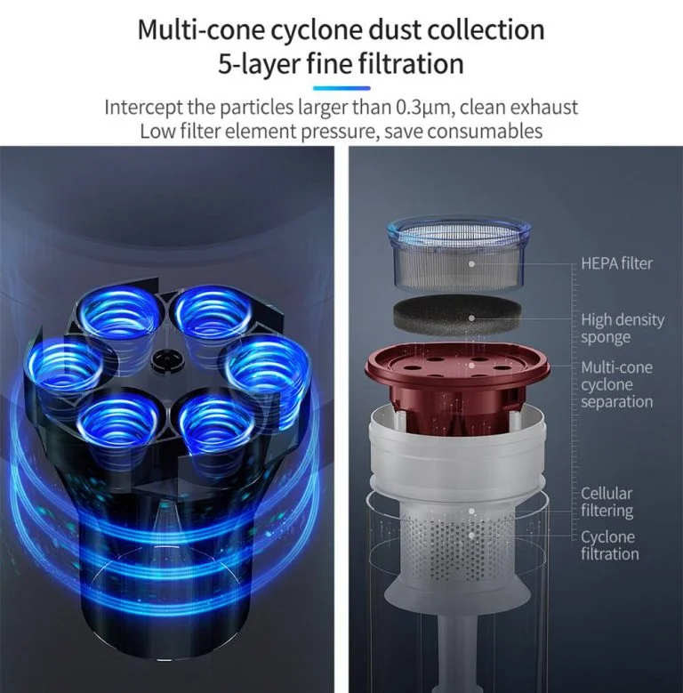 Nőnapi ajánlatok a Geekbuyingnál 6