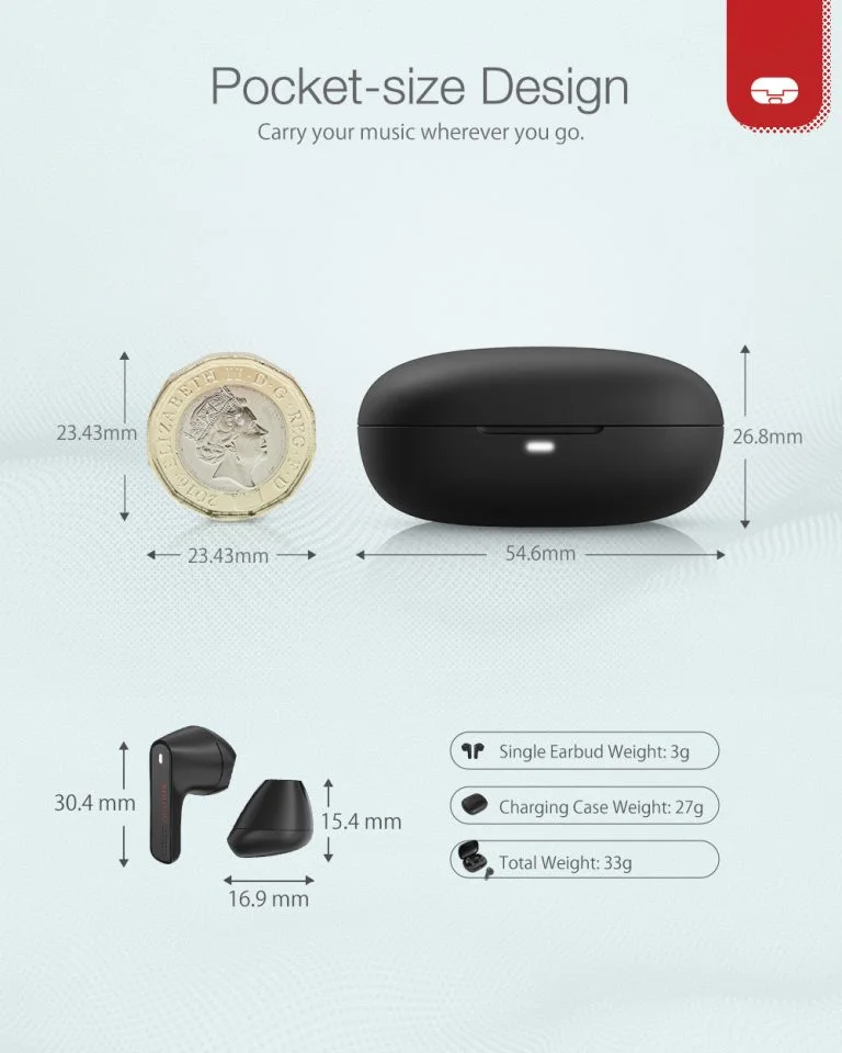 Olcsó és kényelmes füles az Airauxtól 8