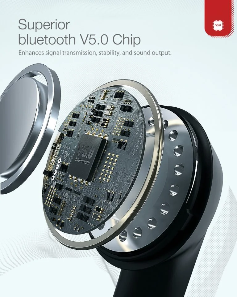 Olcsó és kényelmes füles az Airauxtól 6