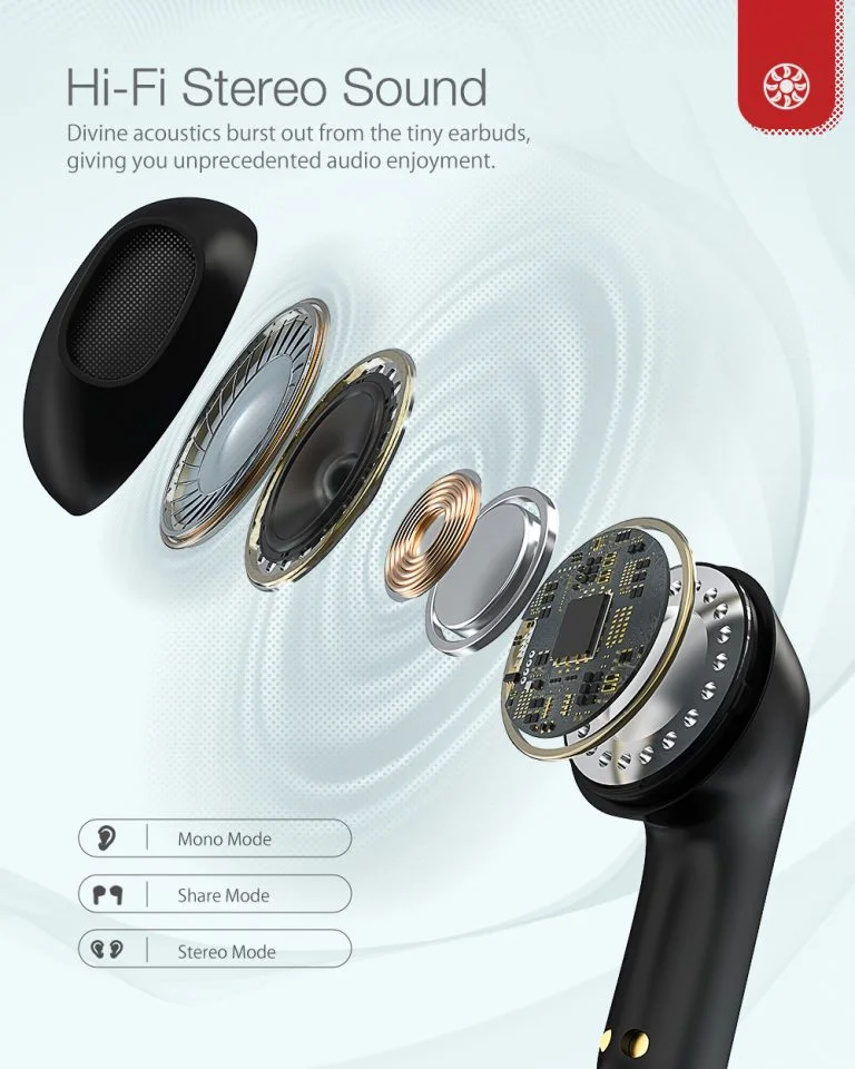 Olcsó és kényelmes füles az Airauxtól 7