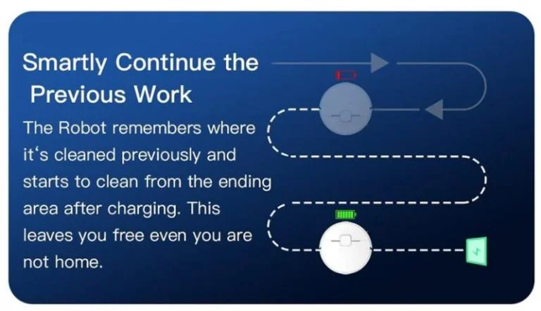 Dreame D9 robotporszívó most 300 dollár alatt 9