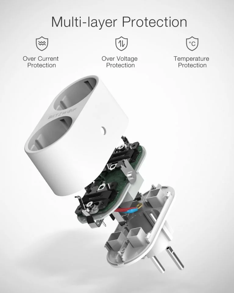 Kütyüokosítás a BlitzWolf segítségével 7