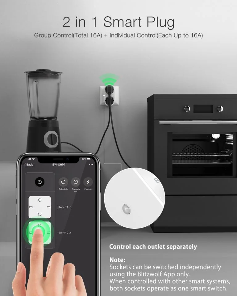 Kütyüokosítás a BlitzWolf segítségével 3