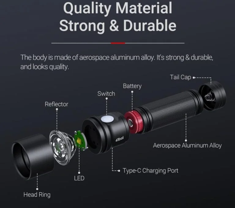 Egy újabb Nextool lámpa, ami inkább 4tool 17