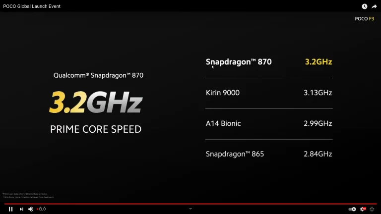 Már kapható a Poco F3 a Xiaomishopnál 11