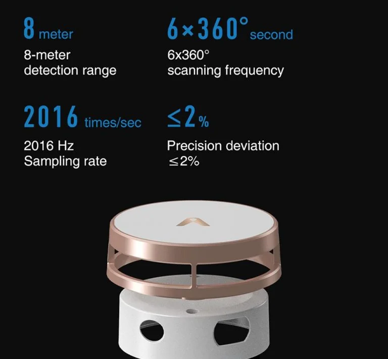 Indul a Geekmaxi Black Friday vásár 13