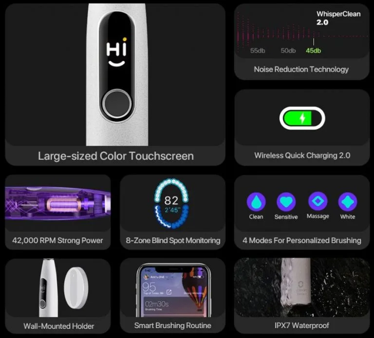 Kuponos Oclean akciók a BuyBestGearnél 12