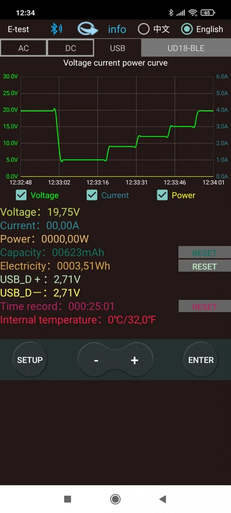 Prueba 2 de los cargadores Baseus GaN 16 Pro