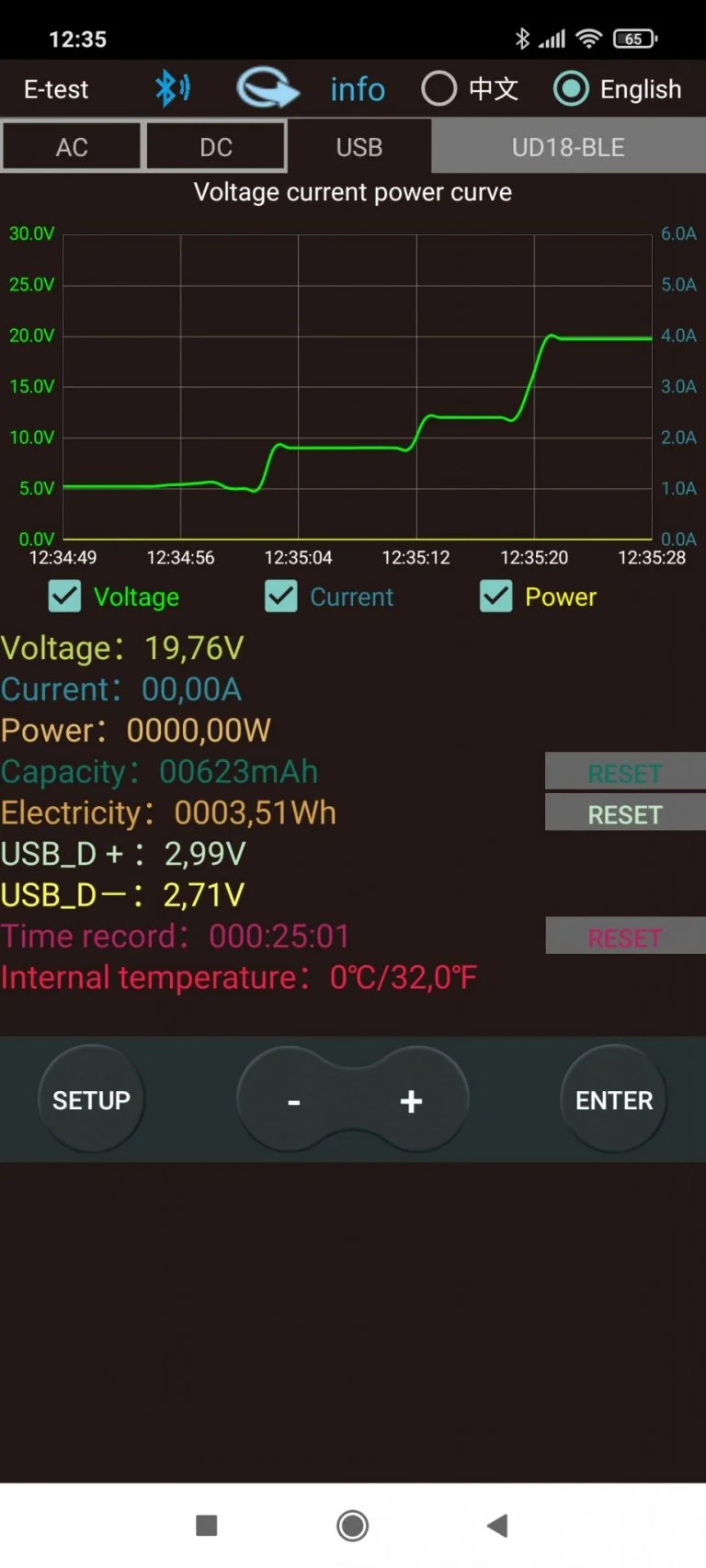 Prueba 2 de los cargadores Baseus GaN 17 Pro
