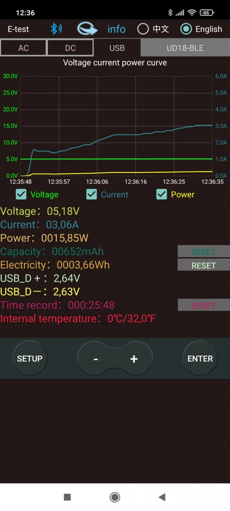 Prueba 2 de los cargadores Baseus GaN 18 Pro