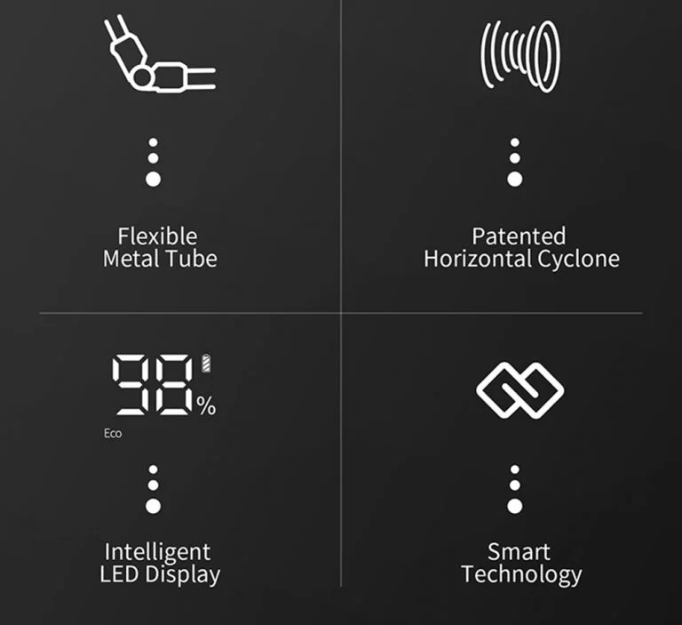 Xiaomi Jimmy H9 Pro állóporszívó teszt 22