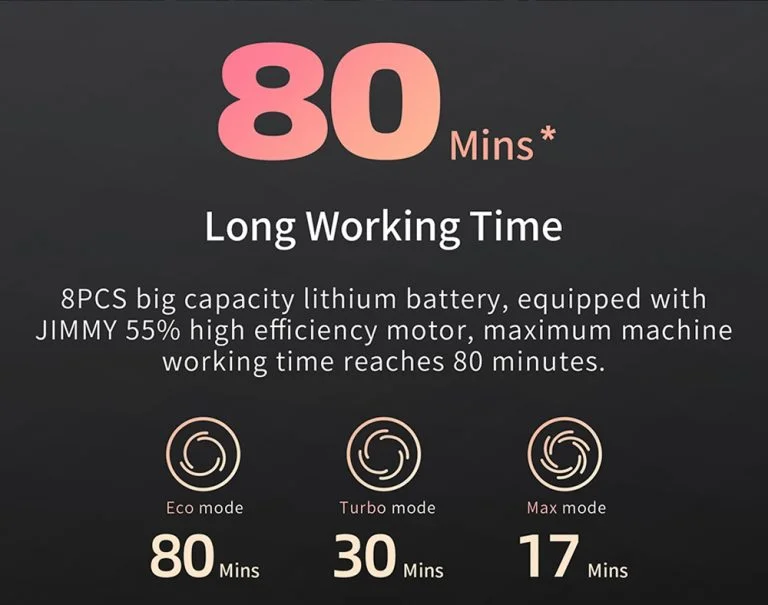 Xiaomi Jimmy H9 Pro állóporszívó teszt 25