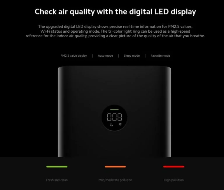 Akciós a Geekbuyingon a Xiaomi egyik légtisztítója 7