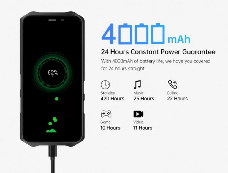 Android 11-gyel érkezett az Oukitel WP12 6