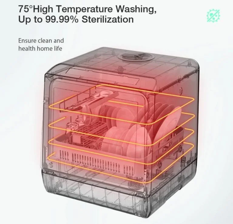 Megint elérhető a BlitzHome mosogatógép 6