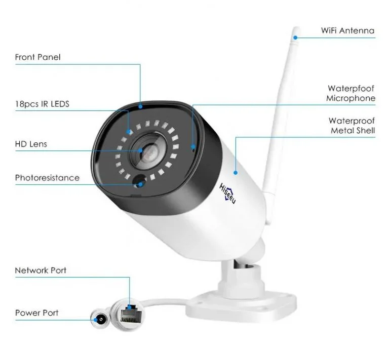 Rábízhatjuk a teljes házunkat a kínai Hiseeu-ra 8