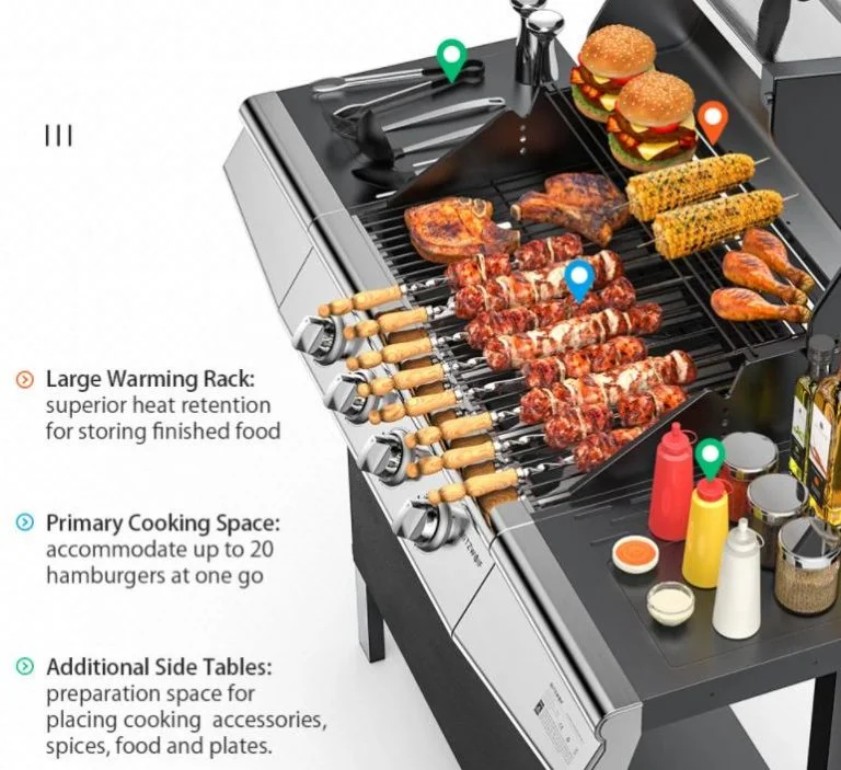 Legyen egy BlitzWolf gázgrill a család karácsonyi ajándéka 5