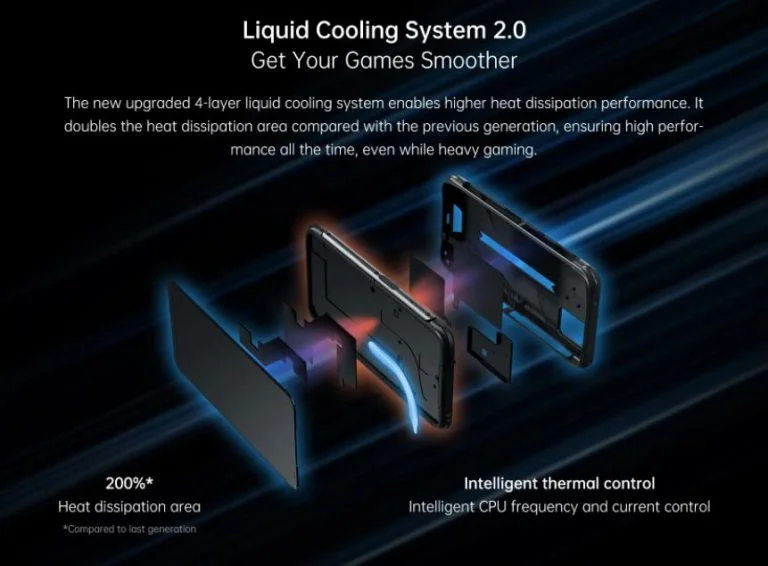 Az Umidigi Bison erősebb változata sem drága 4