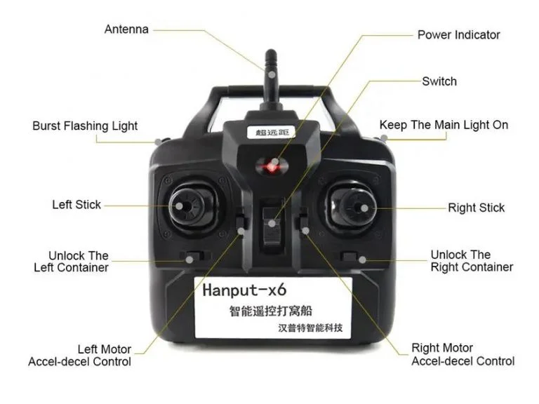 Flytec etetőhajó az itthoni ár feléért 6