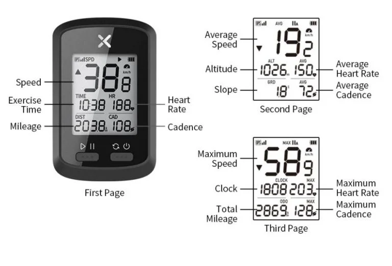 GPS-es kerékpáros sebességmérő a kínai Xoss-tól 9