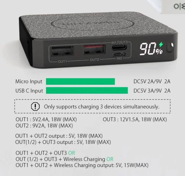Jó áron vihető a BlitzWolf vezeték nélküli töltős powerbankje 8