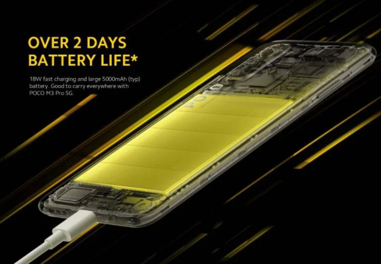 Banggoodon is elérhető a Poco M3 Pro telefon 5