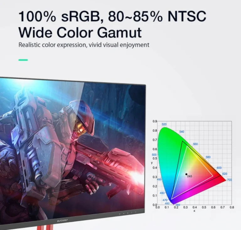 Különleges akcióban a BlitzWolf 27 inch-es monitorja 5