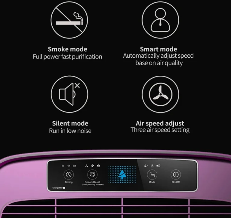 Rekord alacsony áron kapható a Jimmy légtisztítója 3