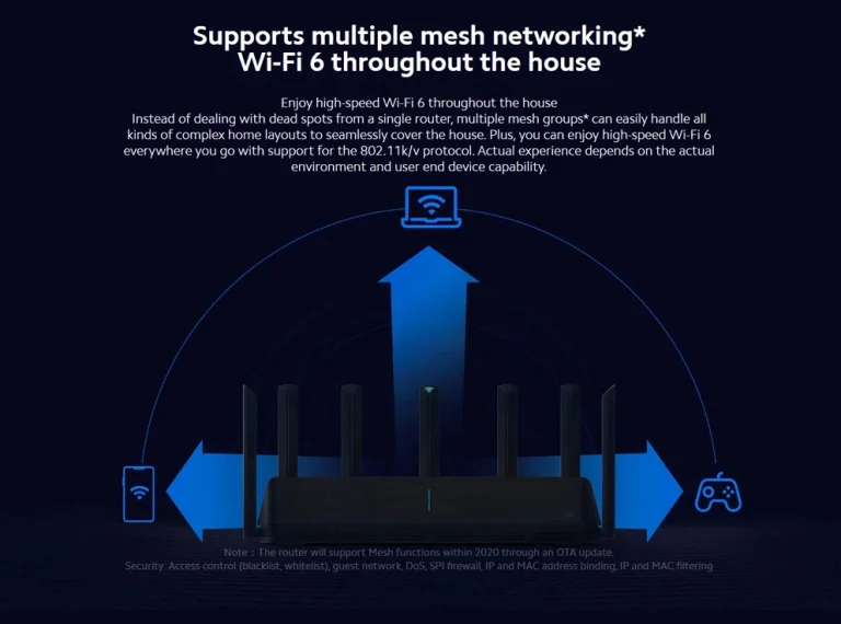 Xiaomi AX3600 AIoT router, hogy komoly legyen a hálózat 7