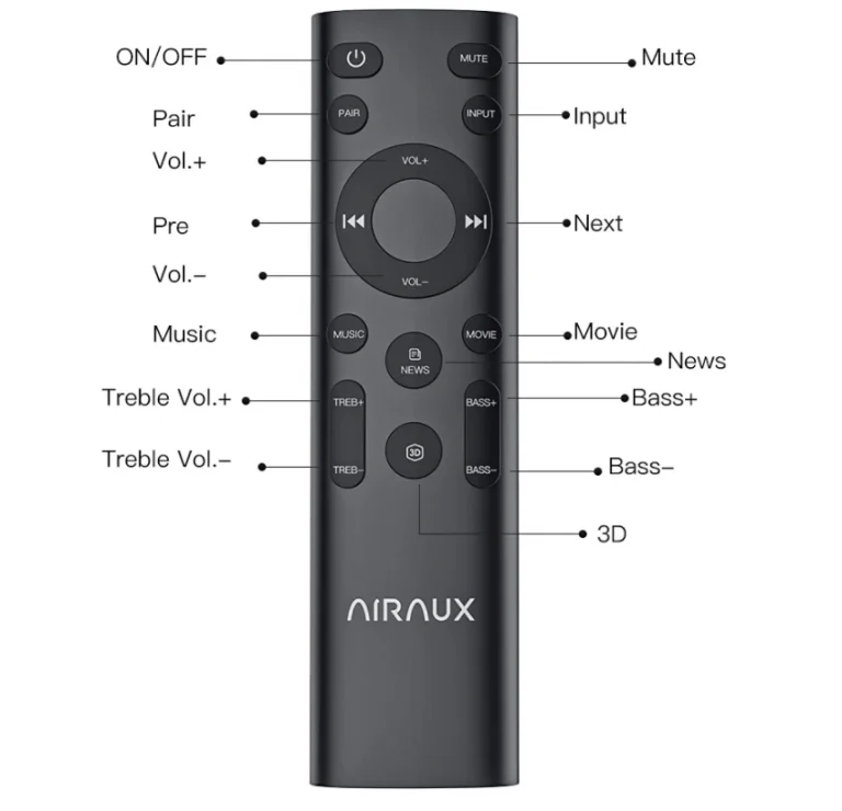 Airaux 60 wattos soundbar EU raktáras ajánlatban 6