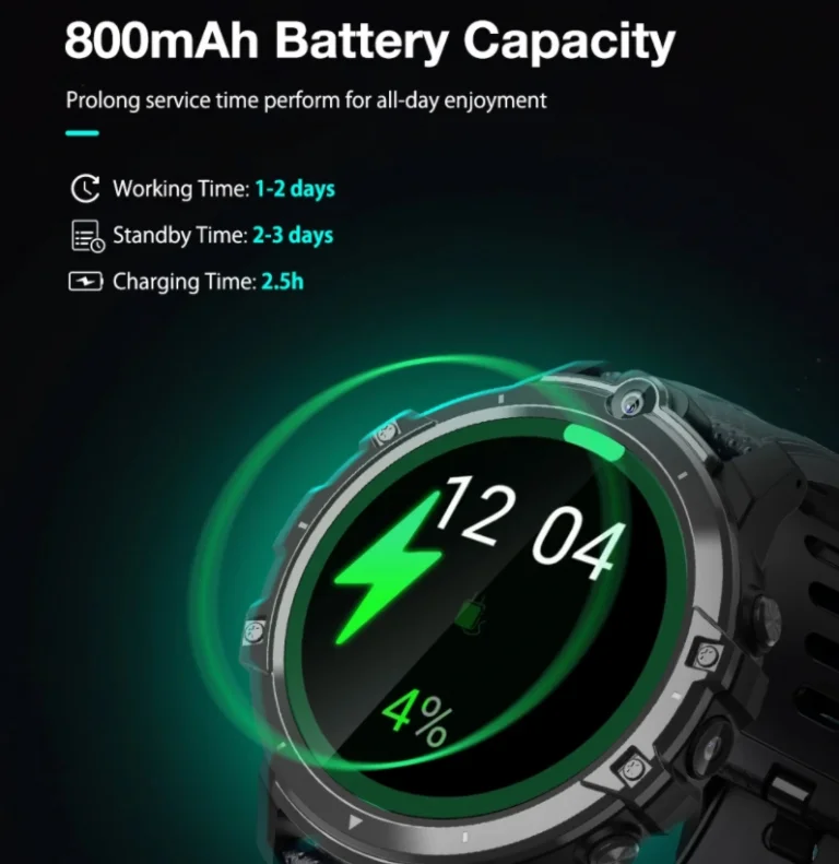 Esett az ára a BlitzWolf androidos okosórájának 7