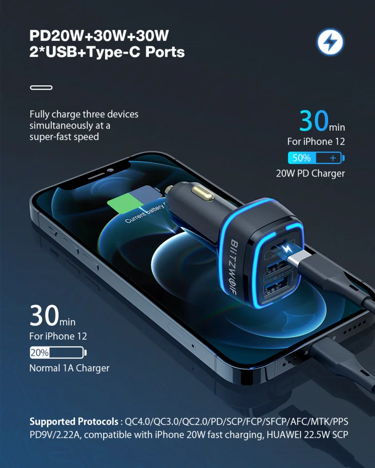 80 W-os BlitzWolf autós töltő mindössze 3300 forintért 4