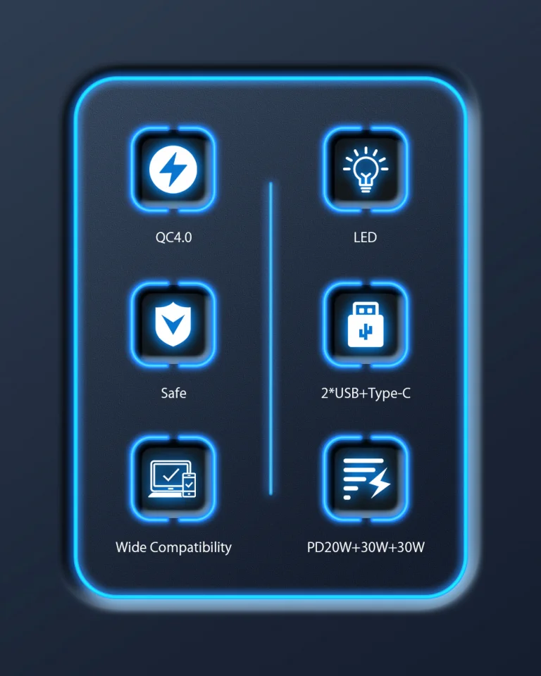 80 W-os BlitzWolf autós töltő mindössze 3300 forintért 3