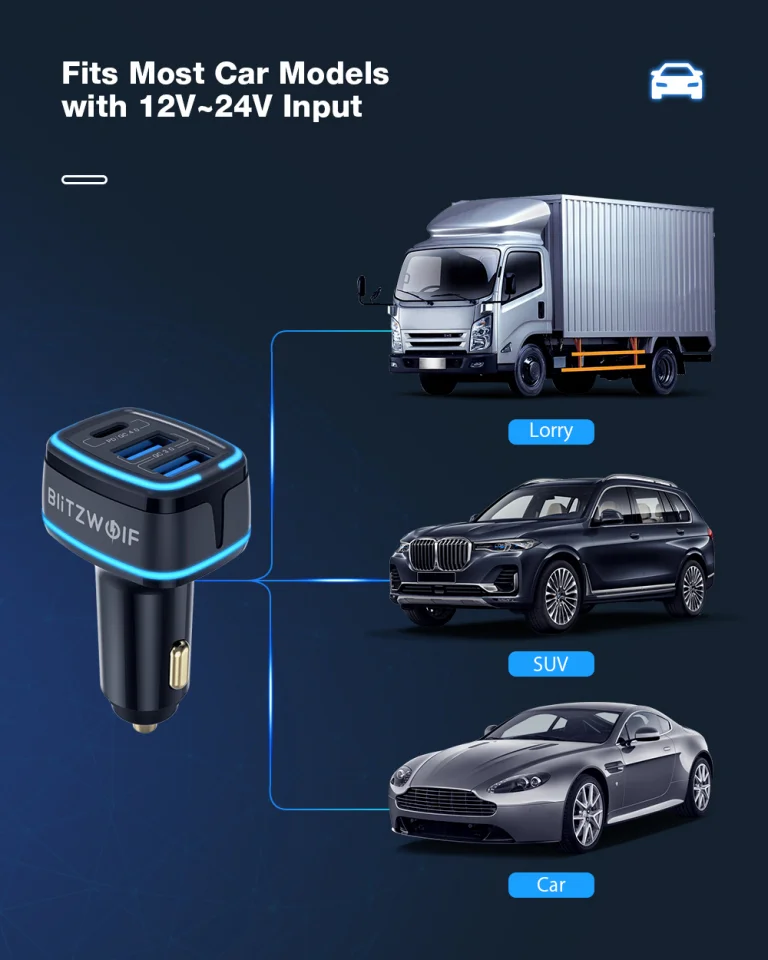 80 W-os BlitzWolf autós töltő mindössze 3300 forintért 6