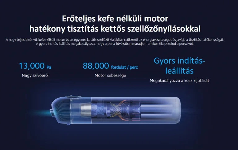Rettentő olcsó a Mijia autós porszívó a magyar Xiaomishopban 4