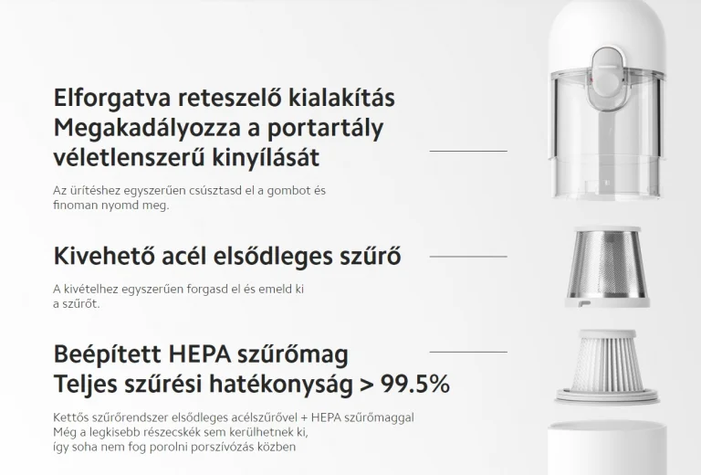 Rettentő olcsó a Mijia autós porszívó a magyar Xiaomishopban 6