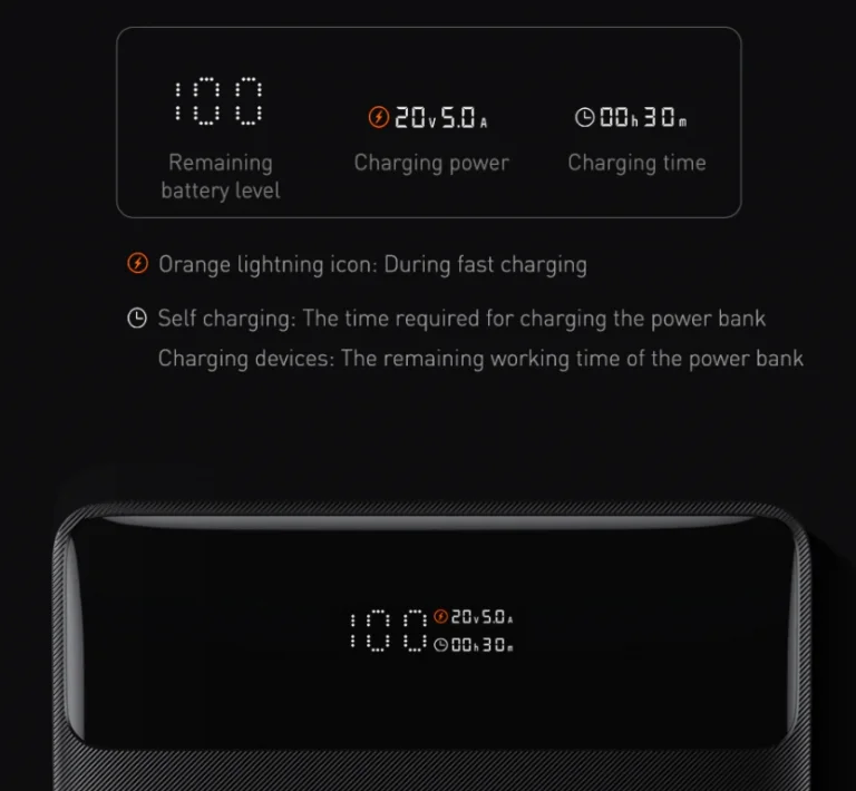 Tényleg leakciózták a Baseus 100 wattos szuper powerbankjét 4