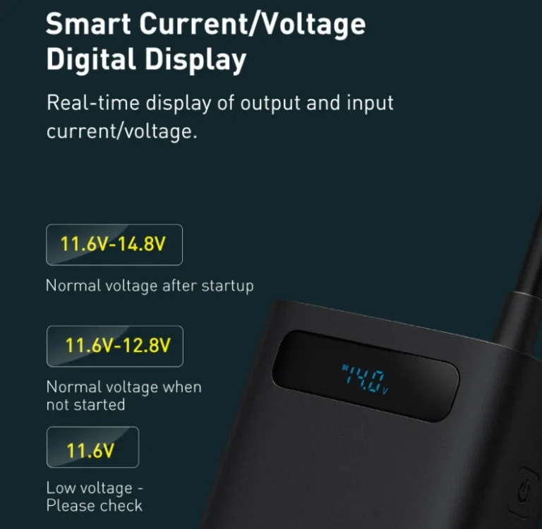 Megjelent Banggoodon is a Baseus 150 wattos autós invertere 8